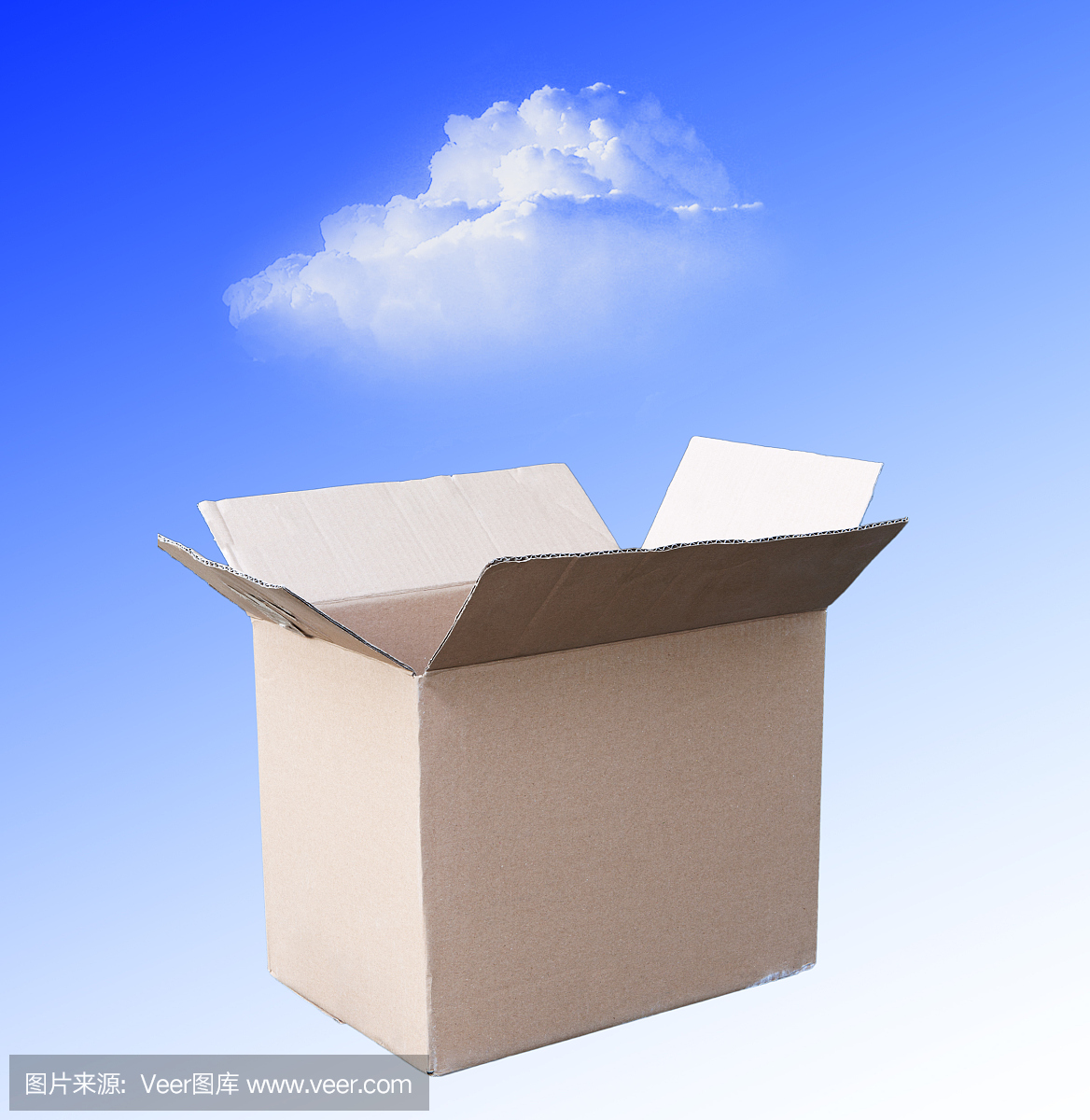 銷售軟件概念的轉(zhuǎn)變